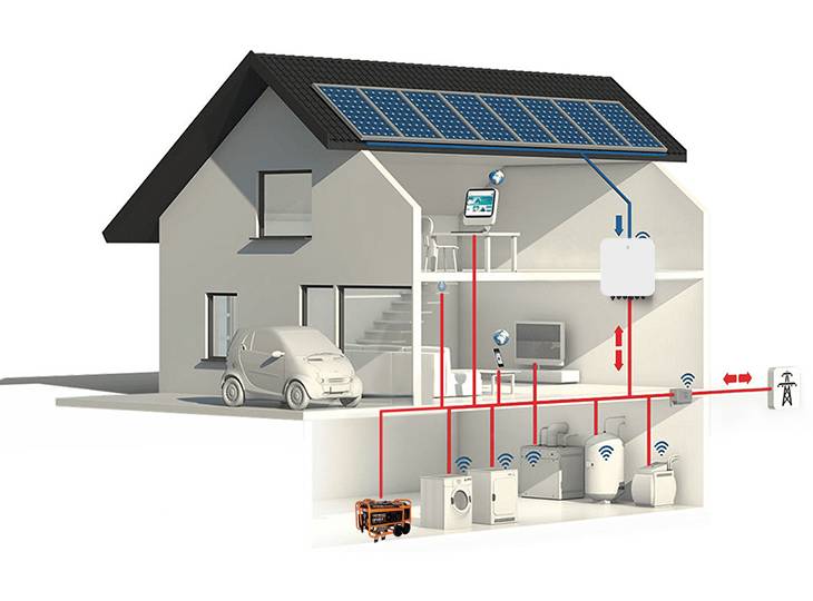 CHISAGE ESS VEN-2.5-6G1-LE Hybrid Inverter Feature Image 01(1)