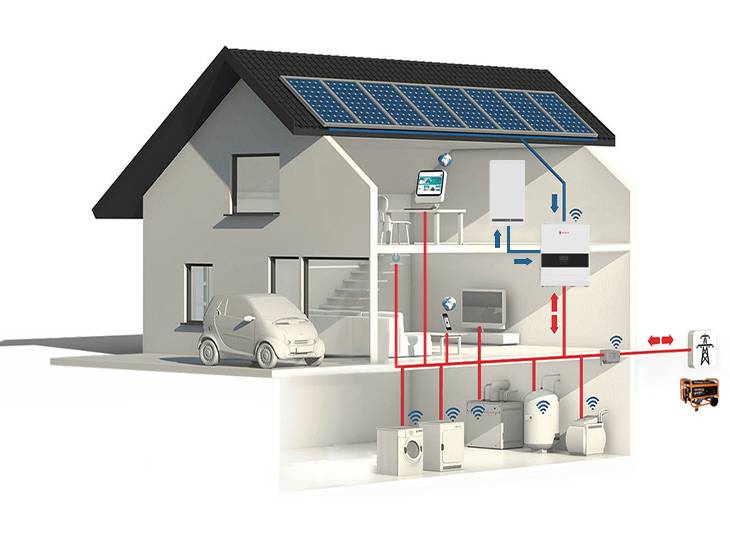 CHISAGE ESS CEP4850-EU-80-H Off Grid Inverter Feature Image 02(1)