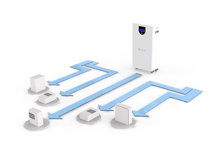 CHISAGE ESS MOON16-G Home Battery Pack Feature Image 01(1)